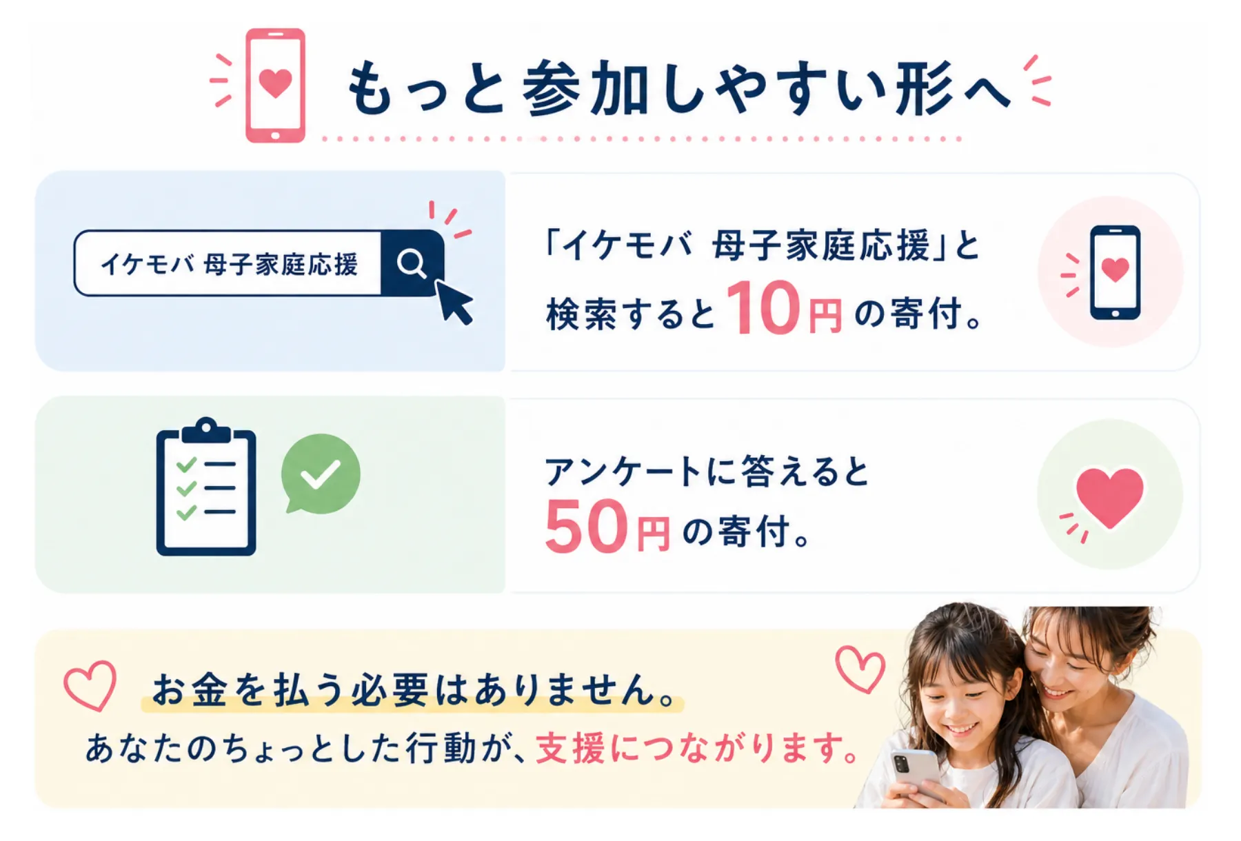 イケモバ　母子家庭応援企画
