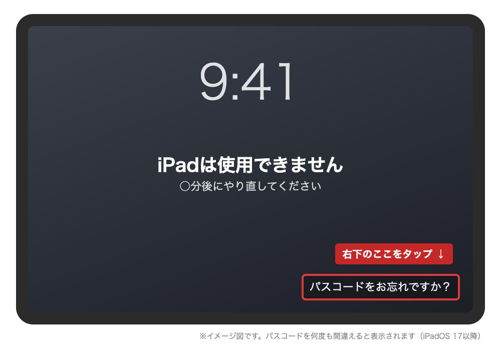 「iPadは使用できません」の画面右下にある「パスコードをお忘れですか？」の位置のイメージ図